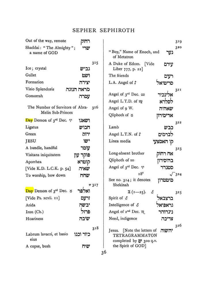 Original scan of The Equinox (Volume I, Number VIII), PDF page 352
