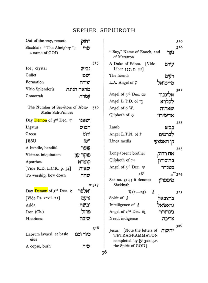 Original scan of The Equinox (Volume I, Number VIII), PDF page 352