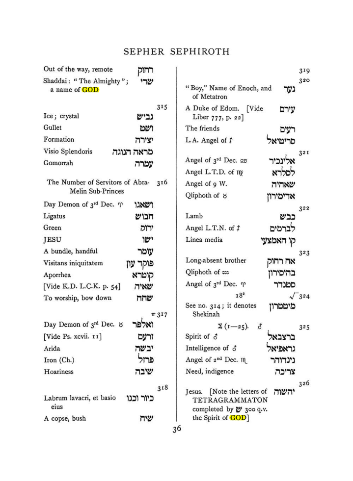 Original scan of The Equinox (Volume I, Number VIII), PDF page 352