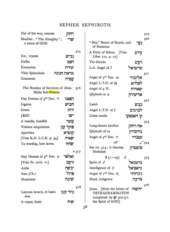 Original scan of The Equinox (Volume I, Number VIII), PDF page 352