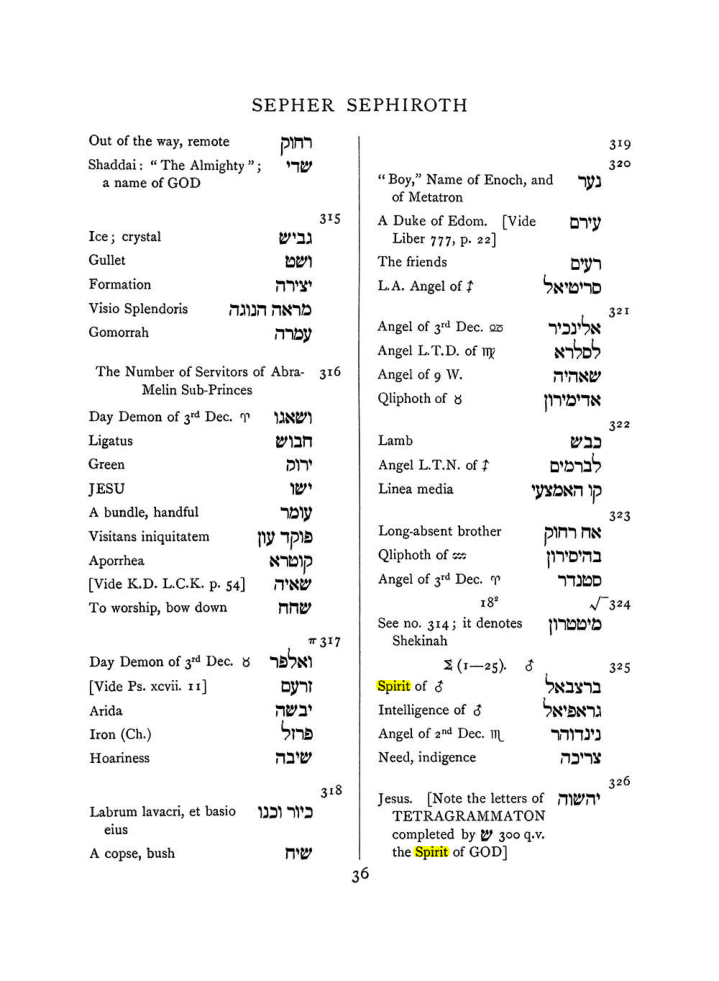 Original scan of The Equinox (Volume I, Number VIII), PDF page 352