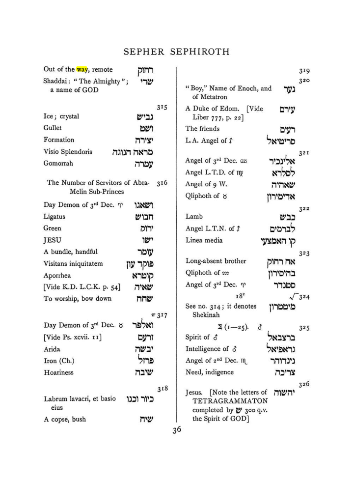 Original scan of The Equinox (Volume I, Number VIII), PDF page 352
