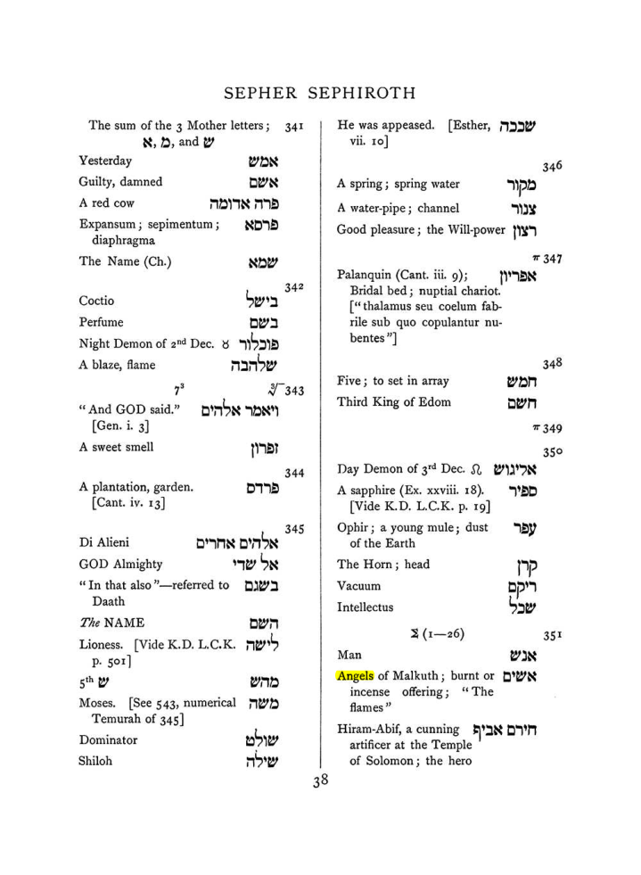 Original scan of The Equinox (Volume I, Number VIII), PDF page 354