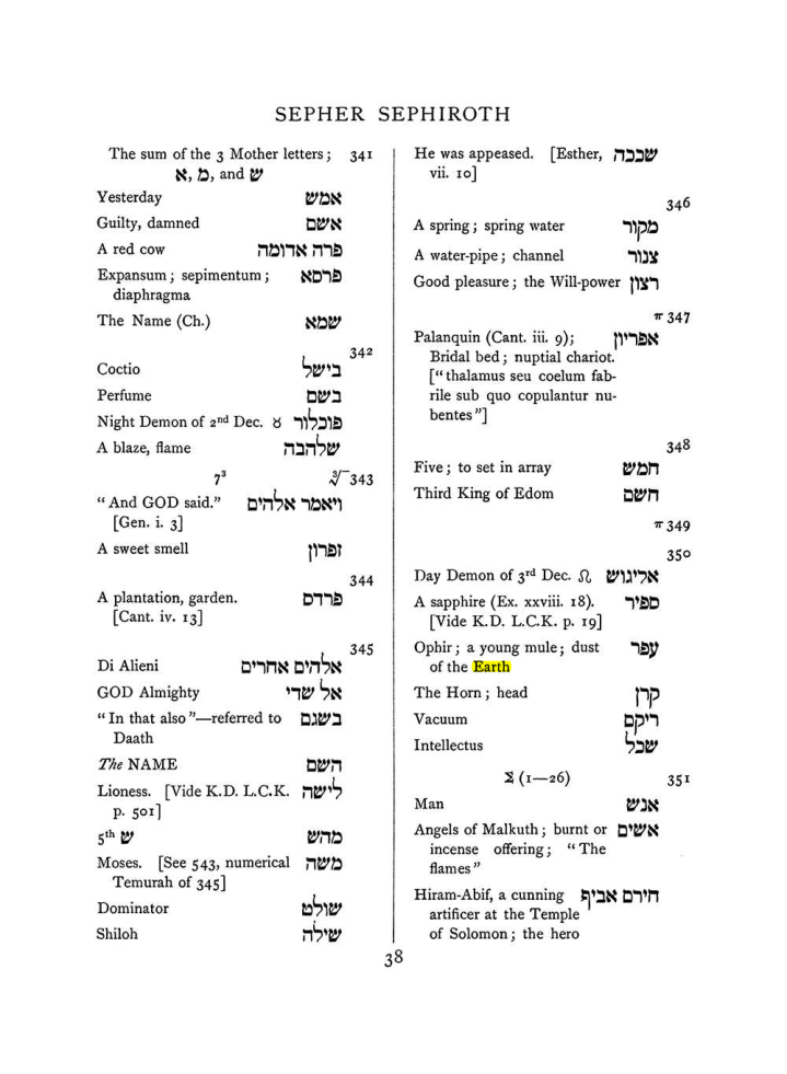 Original scan of The Equinox (Volume I, Number VIII), PDF page 354