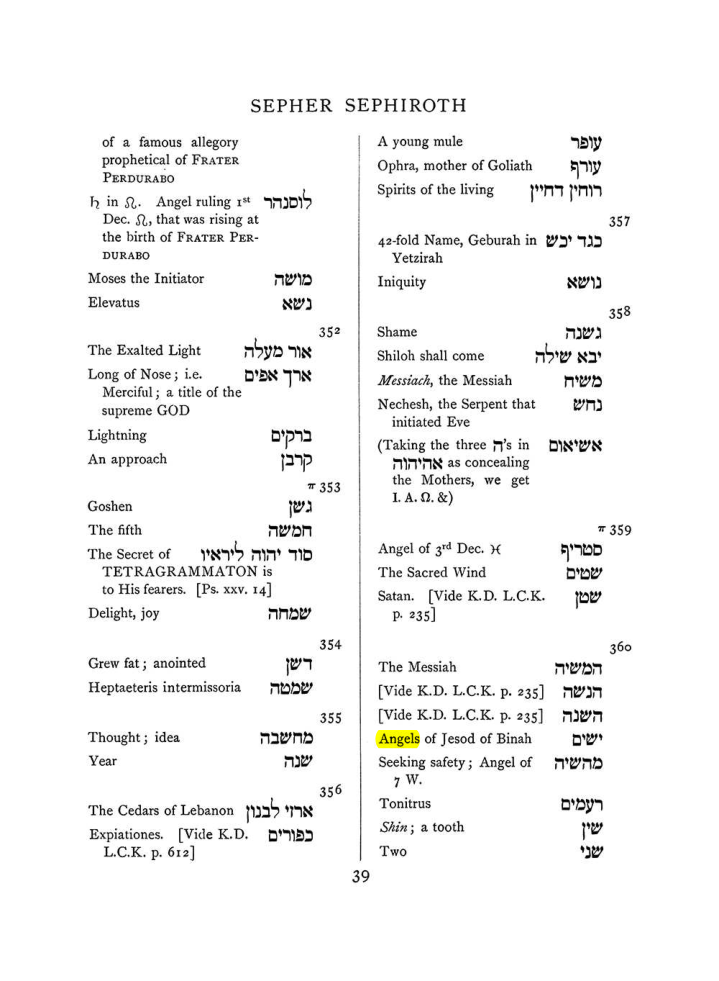 Original scan of The Equinox (Volume I, Number VIII), PDF page 355