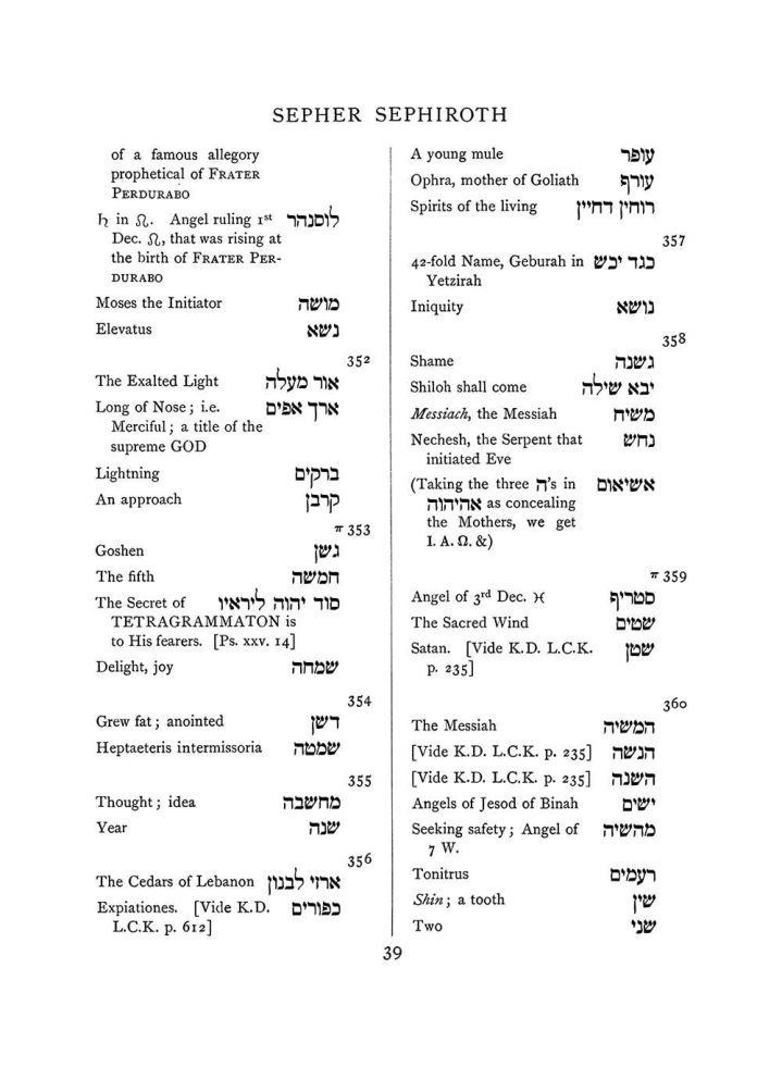 Original scan of The Equinox (Volume I, Number VIII), PDF page 355