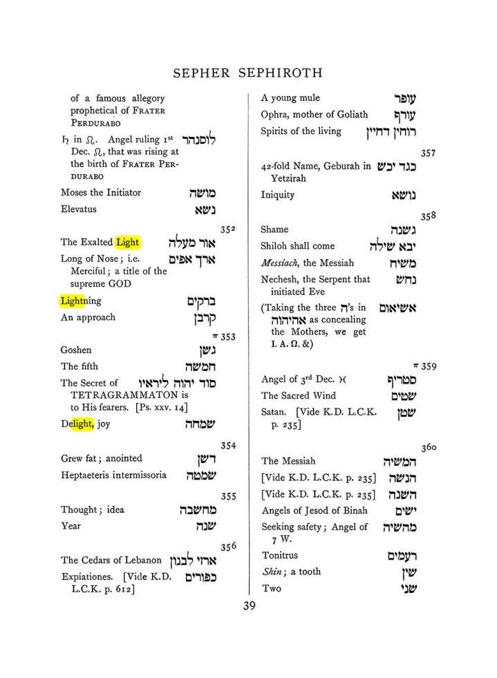 Original scan of The Equinox (Volume I, Number VIII), PDF page 355