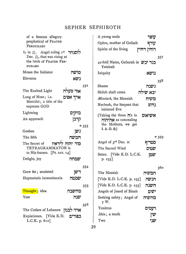 Original scan of The Equinox (Volume I, Number VIII), PDF page 355