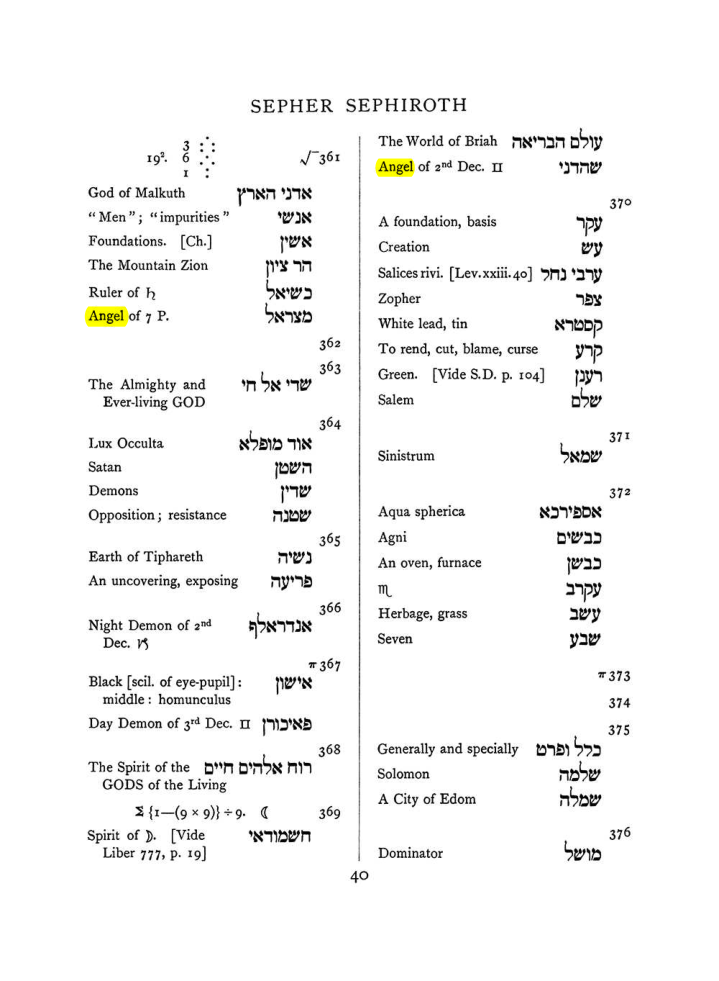 Original scan of The Equinox (Volume I, Number VIII), PDF page 356