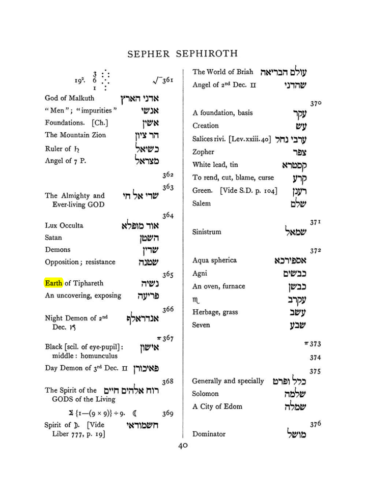Original scan of The Equinox (Volume I, Number VIII), PDF page 356