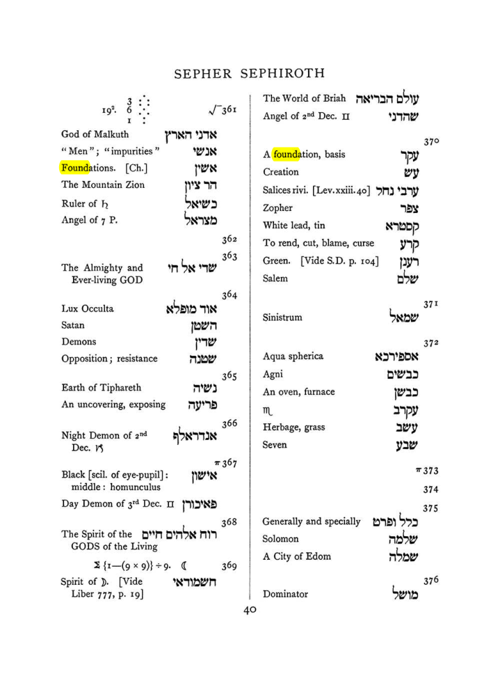 Original scan of The Equinox (Volume I, Number VIII), PDF page 356