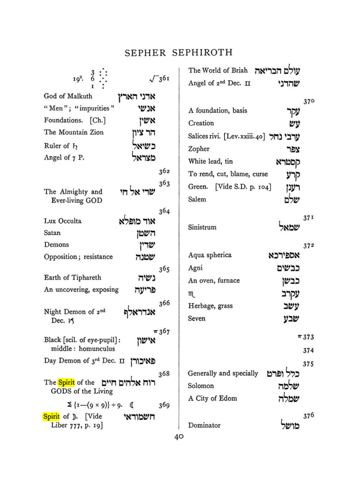Original scan of The Equinox (Volume I, Number VIII), PDF page 356