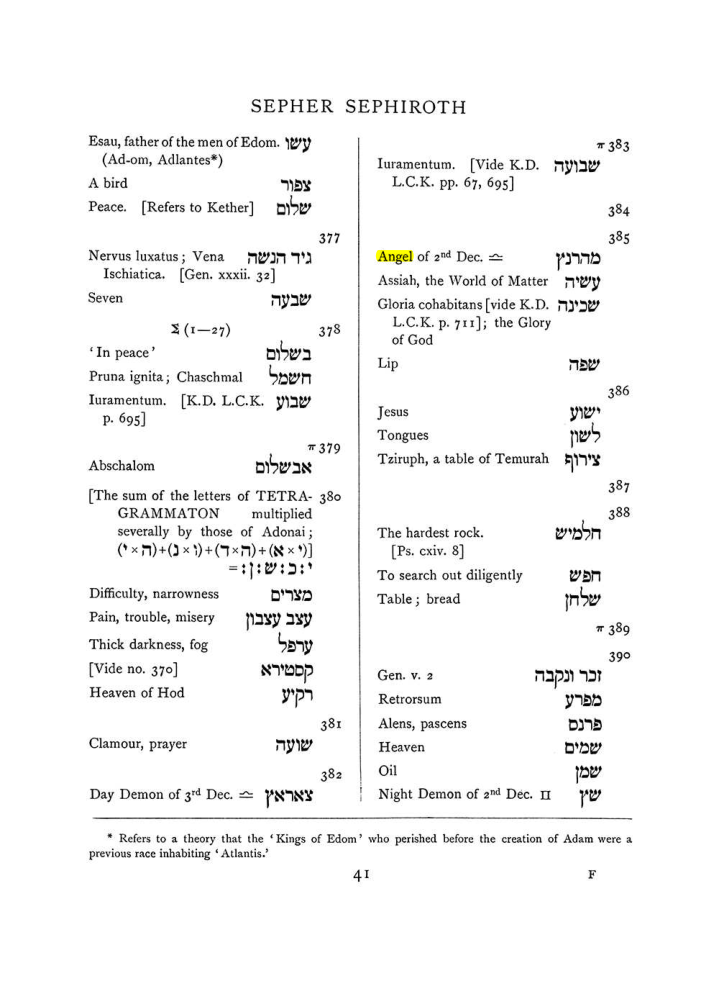 Original scan of The Equinox (Volume I, Number VIII), PDF page 357