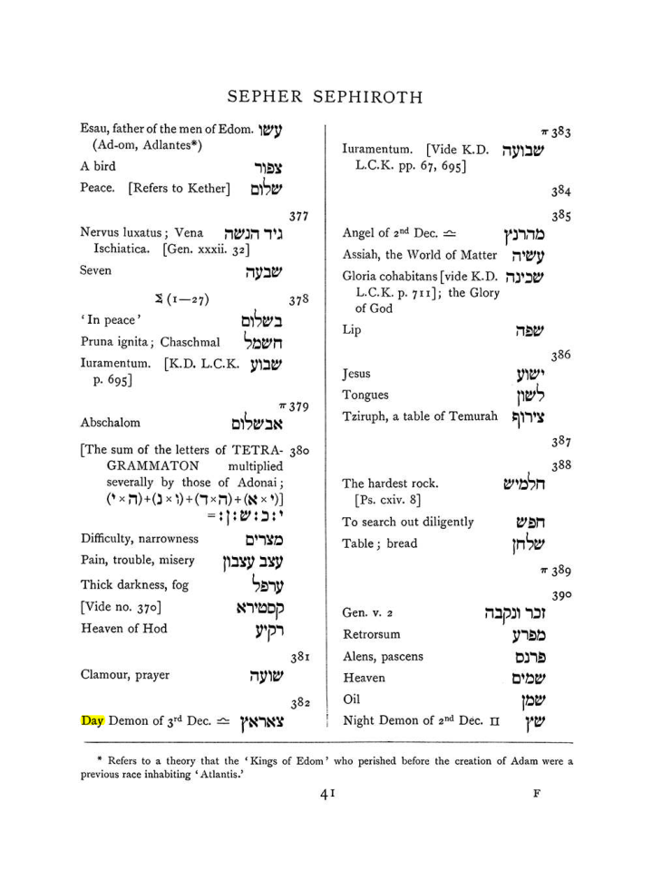 Original scan of The Equinox (Volume I, Number VIII), PDF page 357