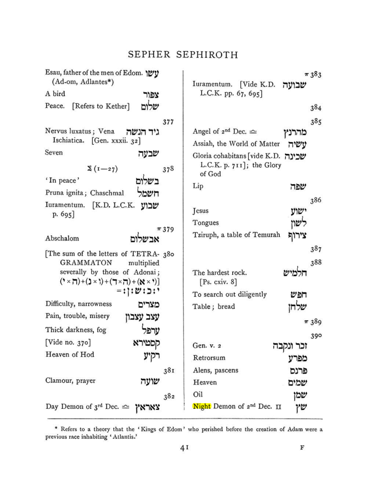 Original scan of The Equinox (Volume I, Number VIII), PDF page 357
