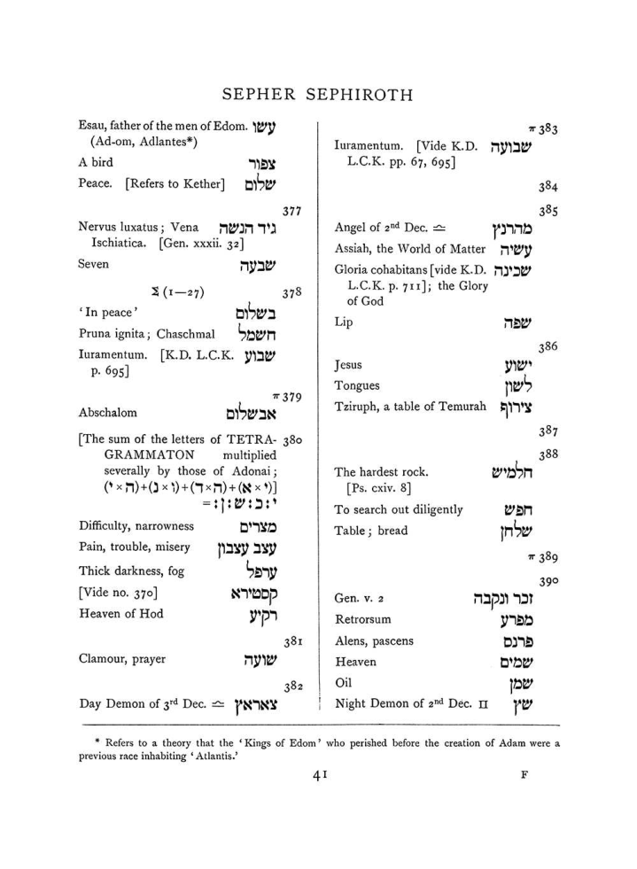 Original scan of The Equinox (Volume I, Number VIII), PDF page 357