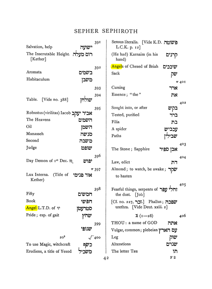 Original scan of The Equinox (Volume I, Number VIII), PDF page 358
