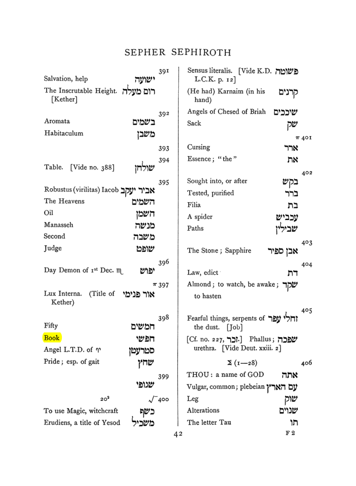 Original scan of The Equinox (Volume I, Number VIII), PDF page 358