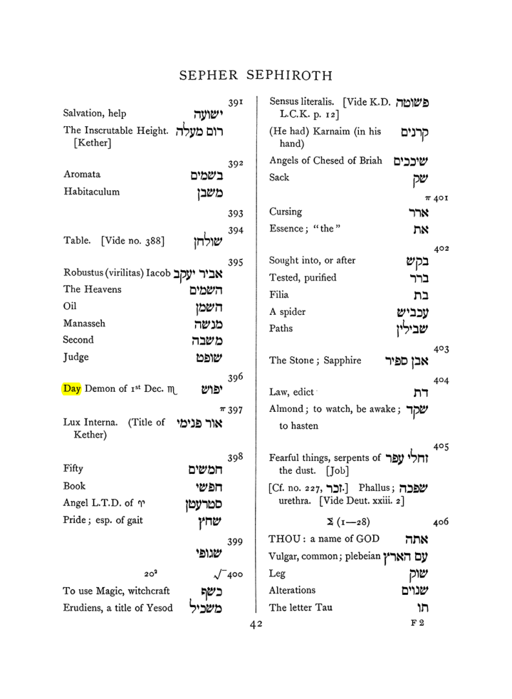 Original scan of The Equinox (Volume I, Number VIII), PDF page 358