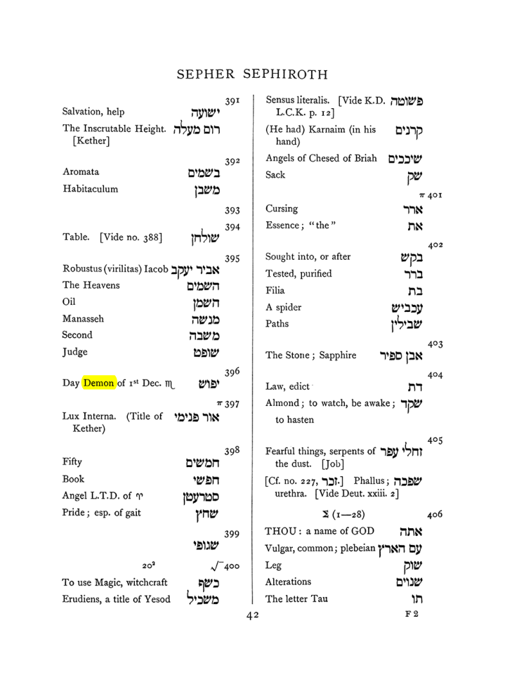 Original scan of The Equinox (Volume I, Number VIII), PDF page 358