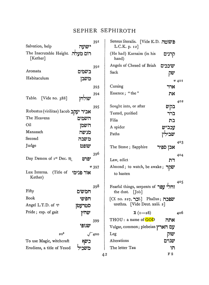 Original scan of The Equinox (Volume I, Number VIII), PDF page 358