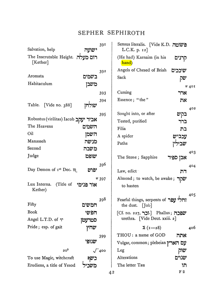 Original scan of The Equinox (Volume I, Number VIII), PDF page 358