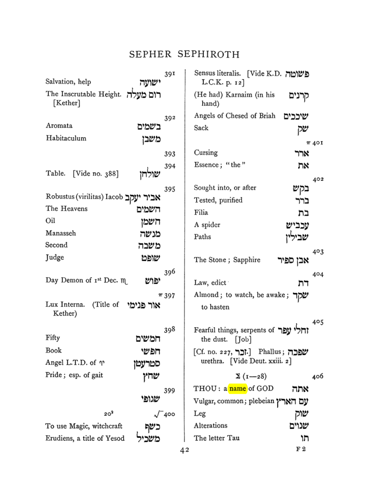 Original scan of The Equinox (Volume I, Number VIII), PDF page 358
