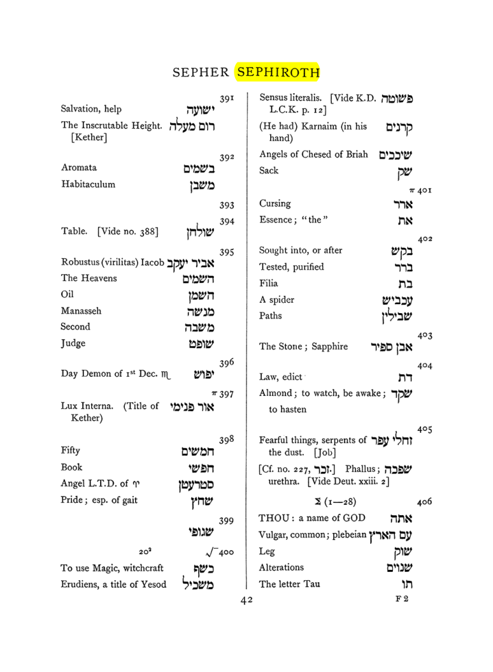 Original scan of The Equinox (Volume I, Number VIII), PDF page 358