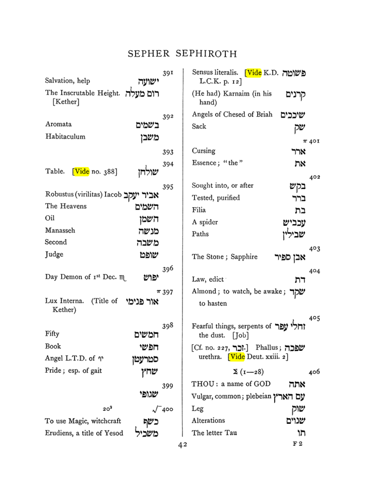 Original scan of The Equinox (Volume I, Number VIII), PDF page 358