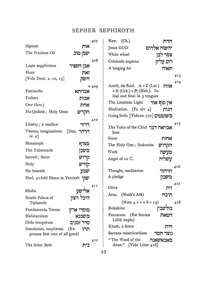 Original scan of The Equinox (Volume I, Number VIII), PDF page 359