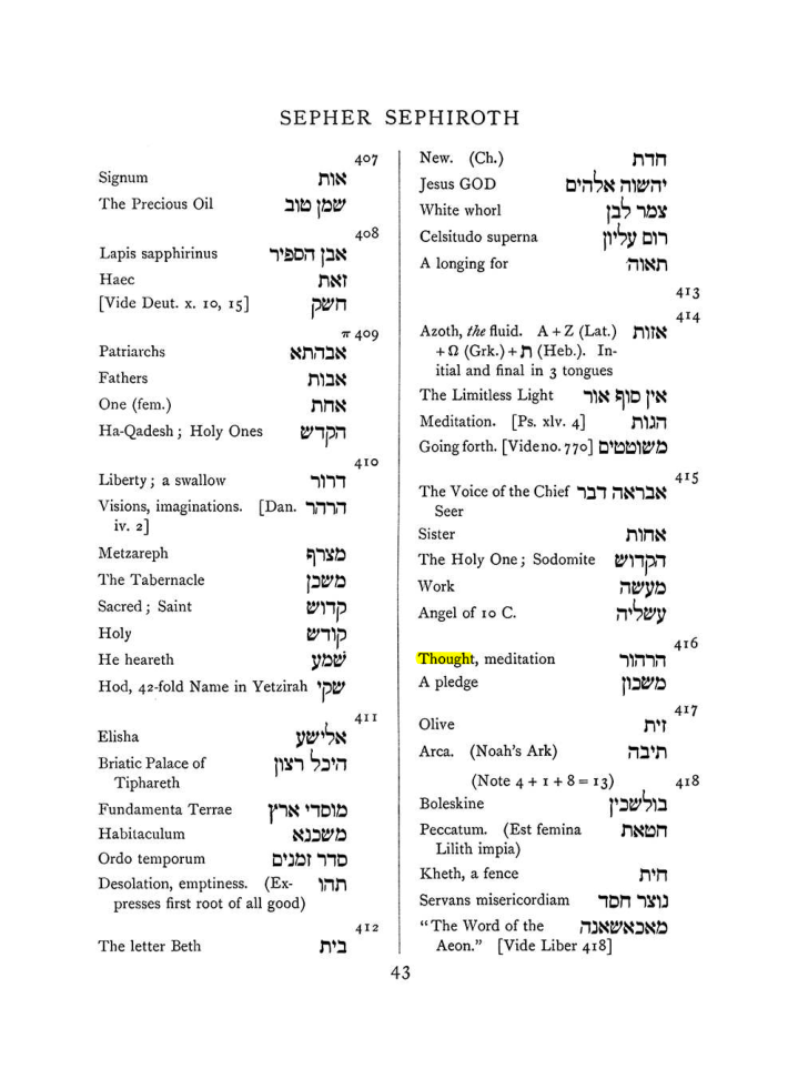 Original scan of The Equinox (Volume I, Number VIII), PDF page 359