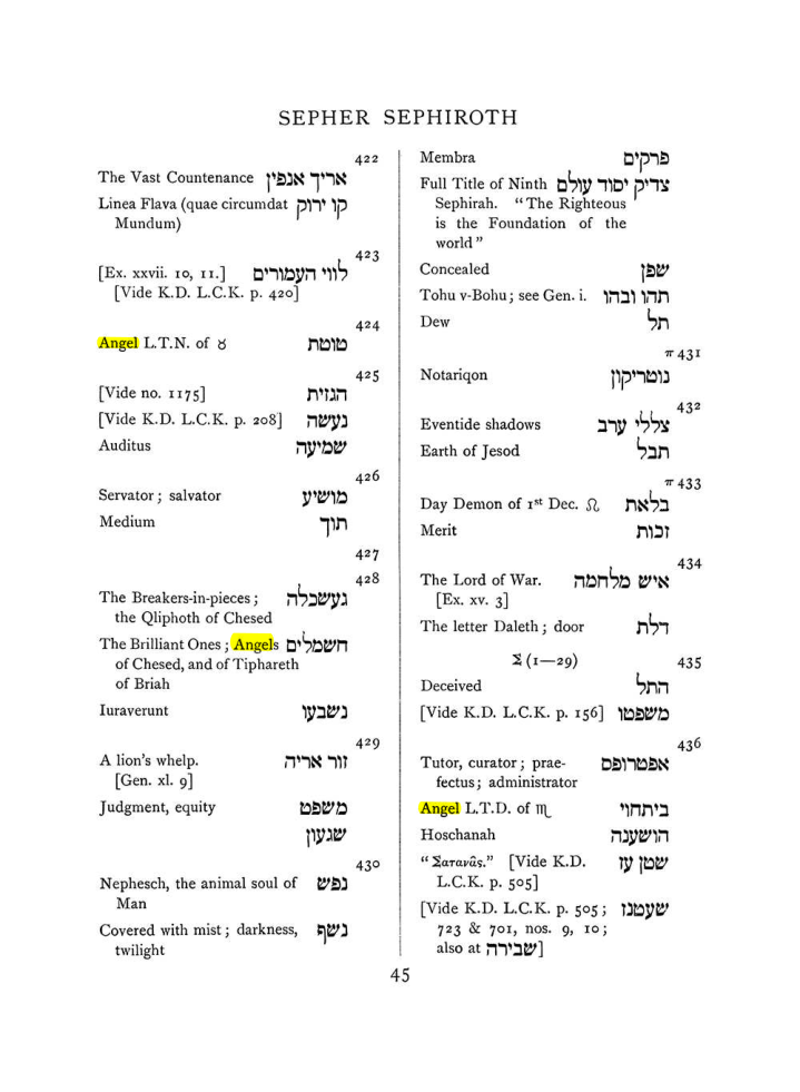 Original scan of The Equinox (Volume I, Number VIII), PDF page 361