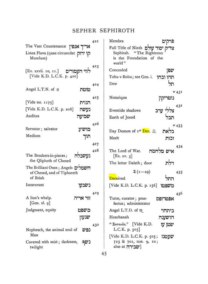 Original scan of The Equinox (Volume I, Number VIII), PDF page 361