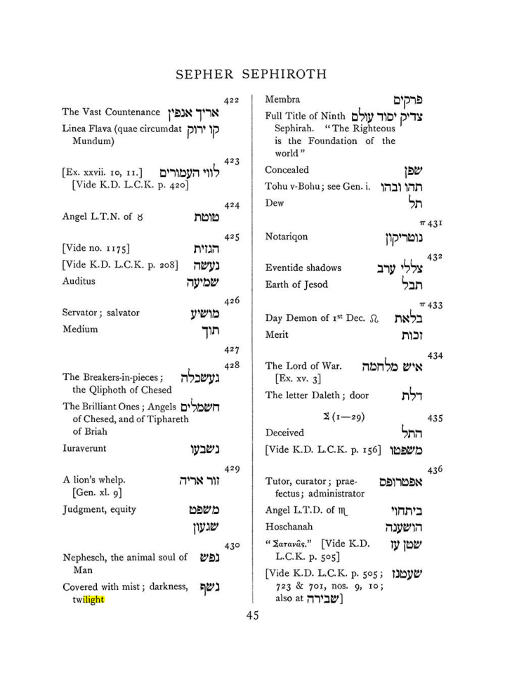 Original scan of The Equinox (Volume I, Number VIII), PDF page 361