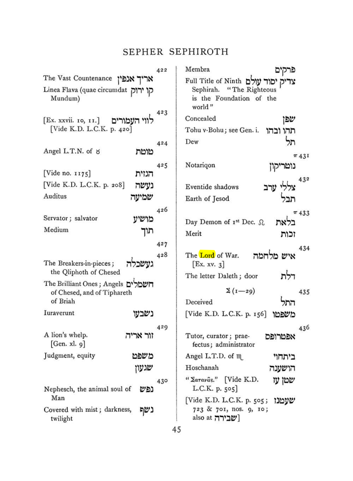 Original scan of The Equinox (Volume I, Number VIII), PDF page 361