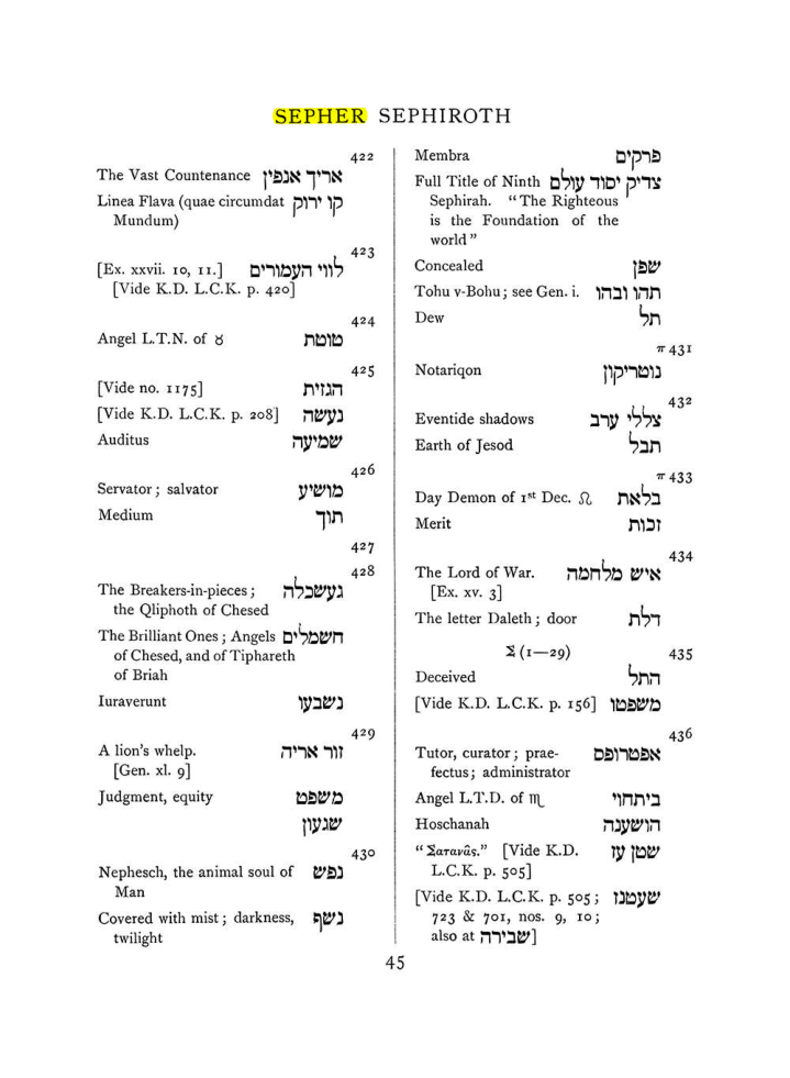 Original scan of The Equinox (Volume I, Number VIII), PDF page 361
