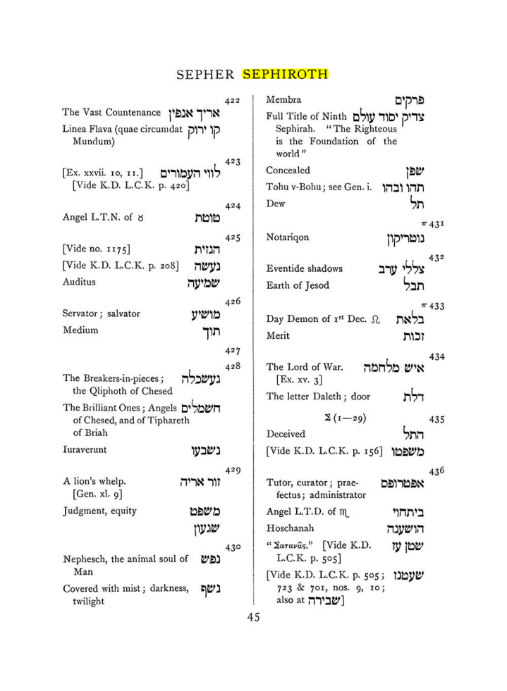 Original scan of The Equinox (Volume I, Number VIII), PDF page 361