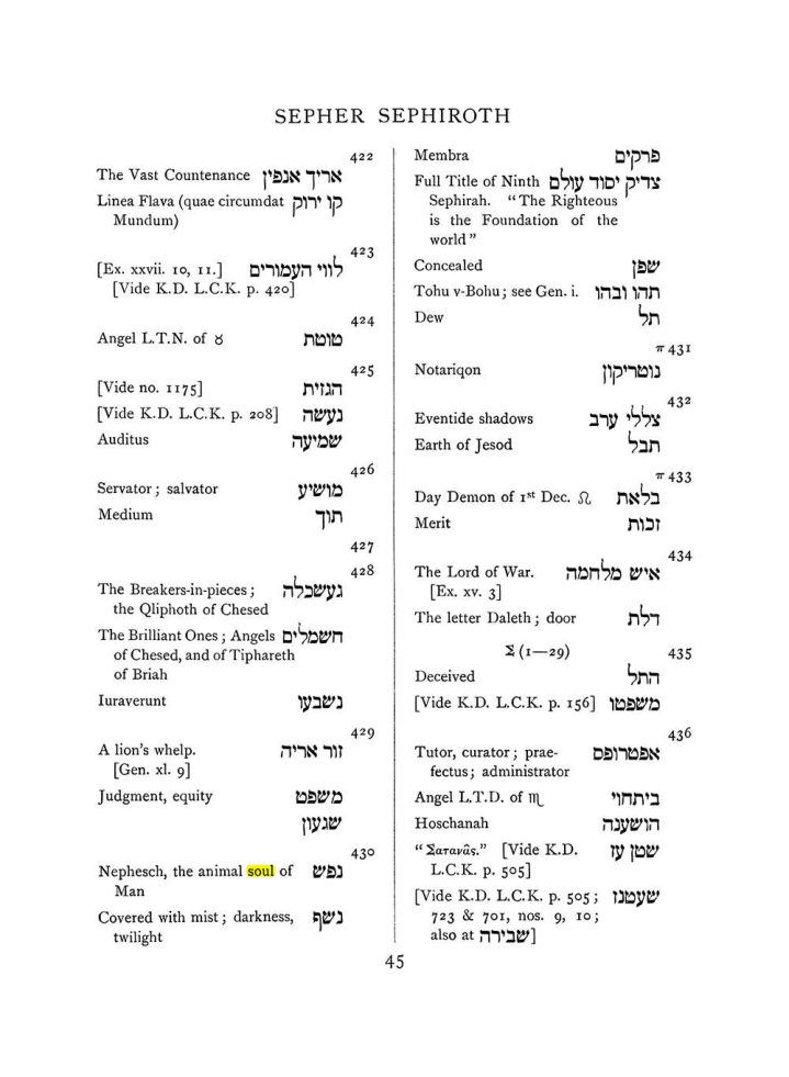 Original scan of The Equinox (Volume I, Number VIII), PDF page 361