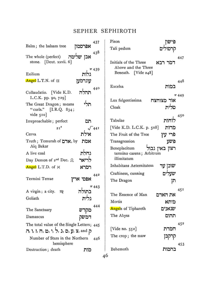 Original scan of The Equinox (Volume I, Number VIII), PDF page 362