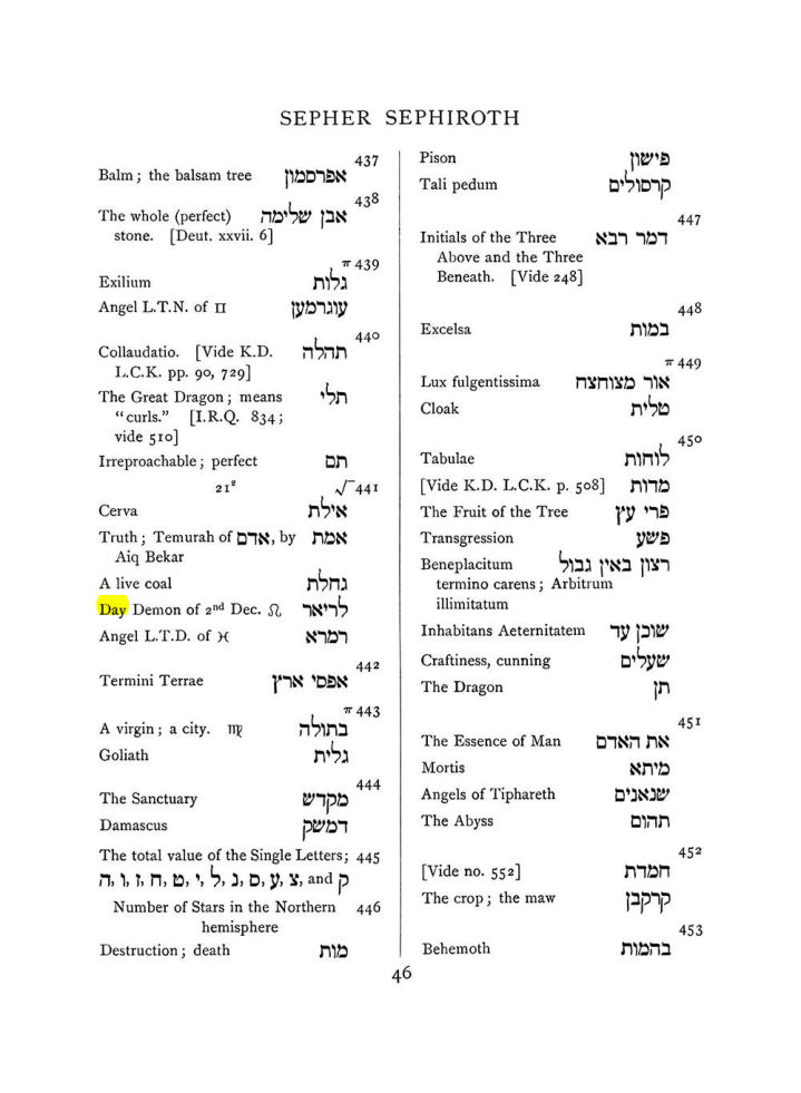 Original scan of The Equinox (Volume I, Number VIII), PDF page 362