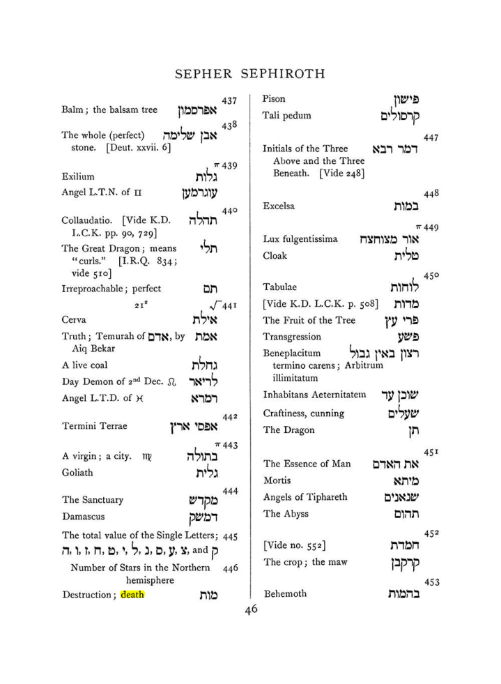 Original scan of The Equinox (Volume I, Number VIII), PDF page 362