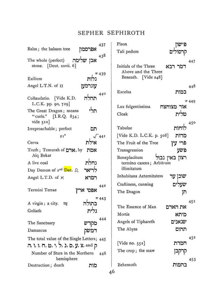 Original scan of The Equinox (Volume I, Number VIII), PDF page 362