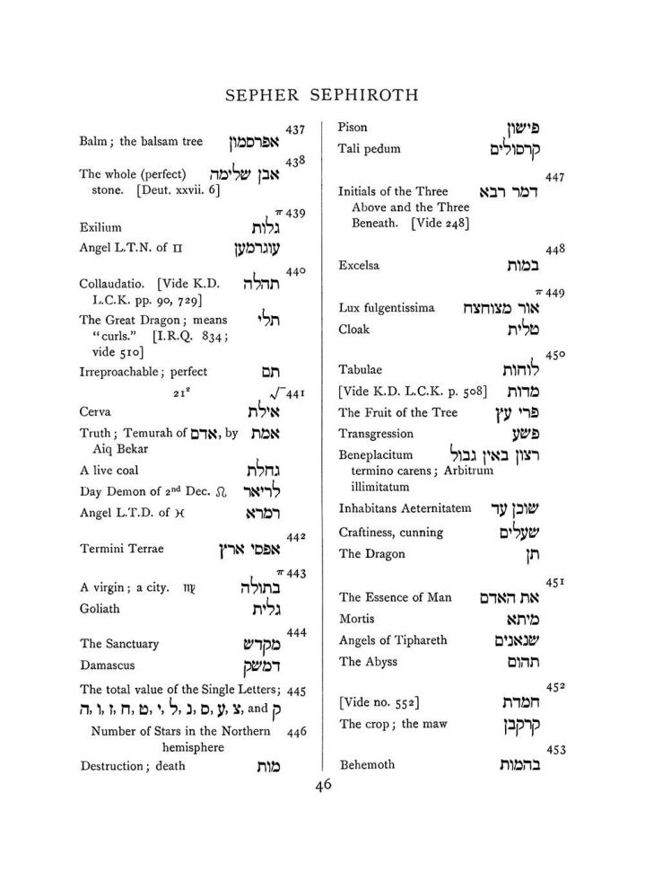Original scan of The Equinox (Volume I, Number VIII), PDF page 362