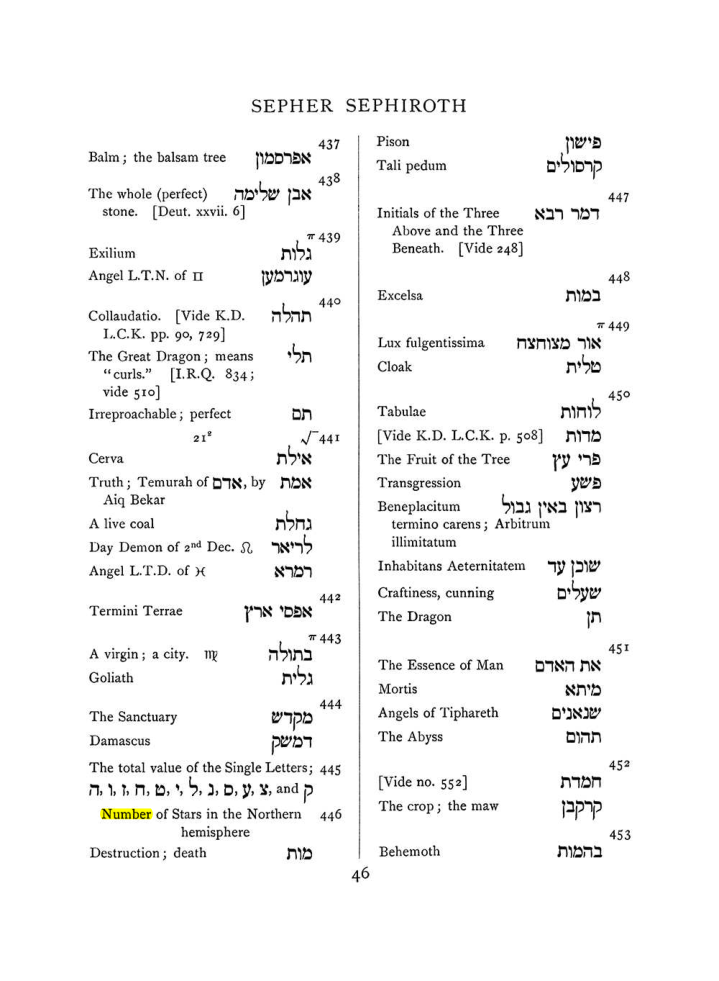 Original scan of The Equinox (Volume I, Number VIII), PDF page 362