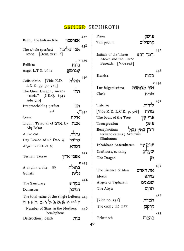 Original scan of The Equinox (Volume I, Number VIII), PDF page 362