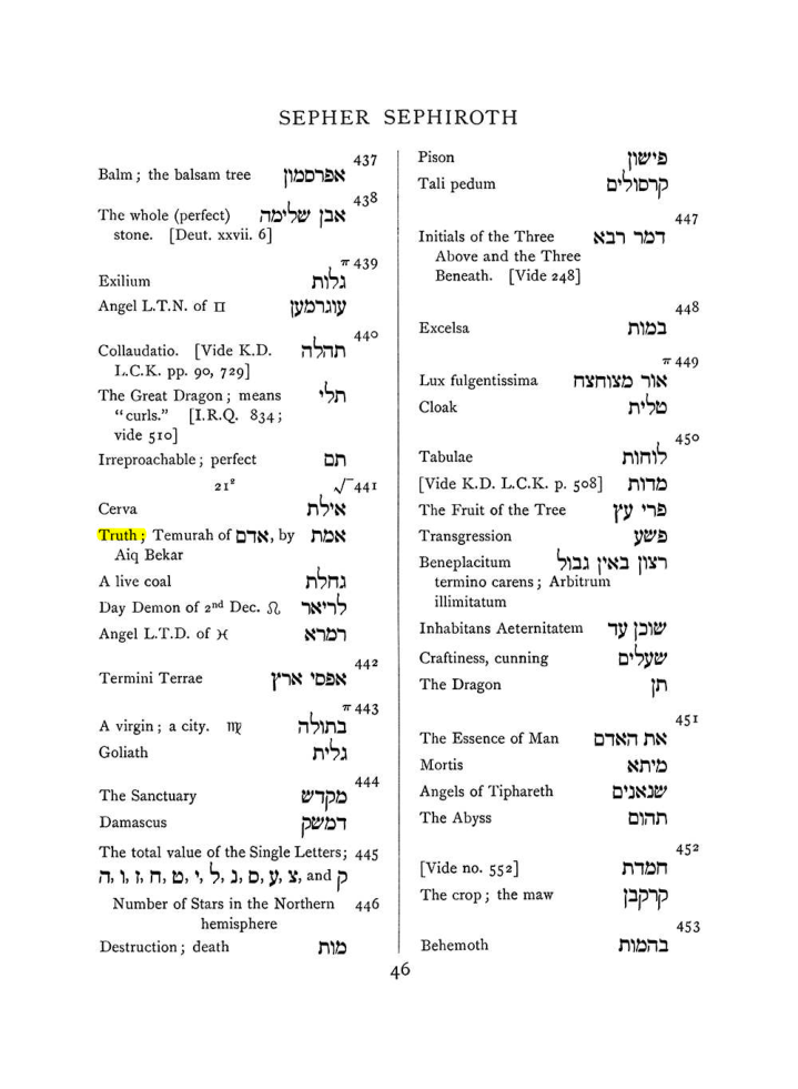 Original scan of The Equinox (Volume I, Number VIII), PDF page 362