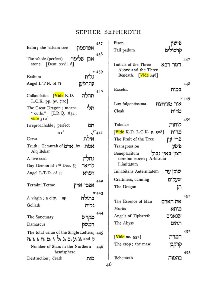 Original scan of The Equinox (Volume I, Number VIII), PDF page 362