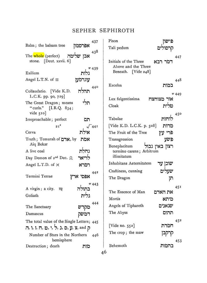 Original scan of The Equinox (Volume I, Number VIII), PDF page 362