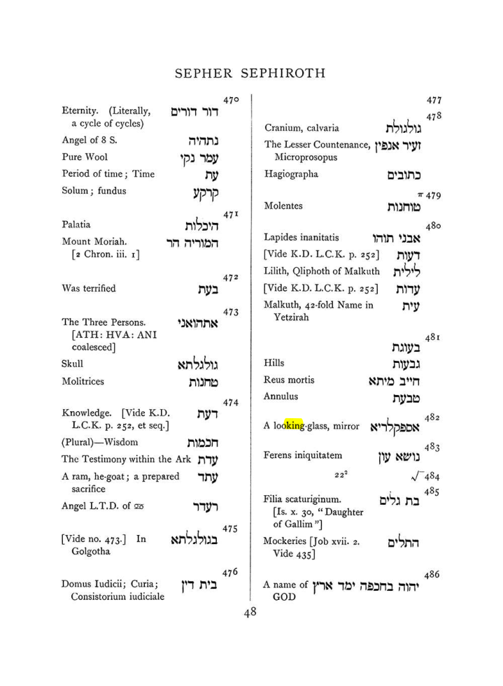 Original scan of The Equinox (Volume I, Number VIII), PDF page 364