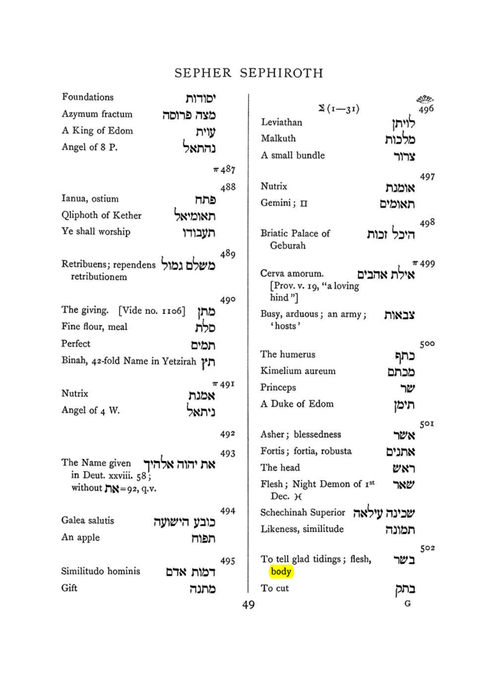 Original scan of The Equinox (Volume I, Number VIII), PDF page 365